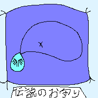 絵をクリックしてコメントをどうぞ
